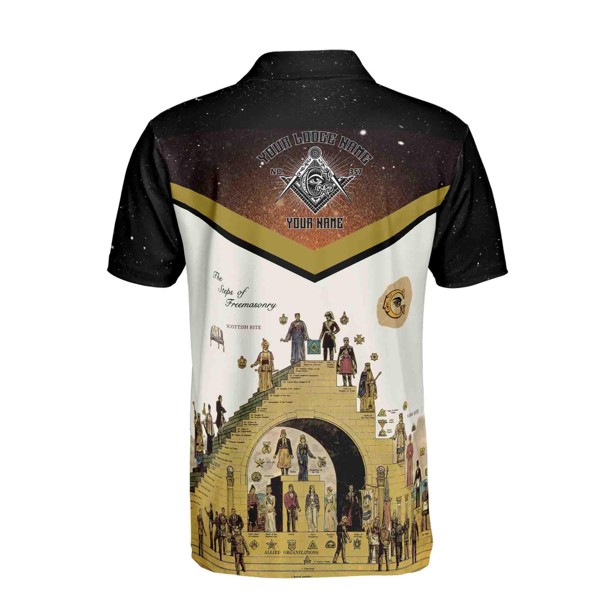 Freemasonry The Structure Of Freemasonry Men's Polo Shirt - Image 3